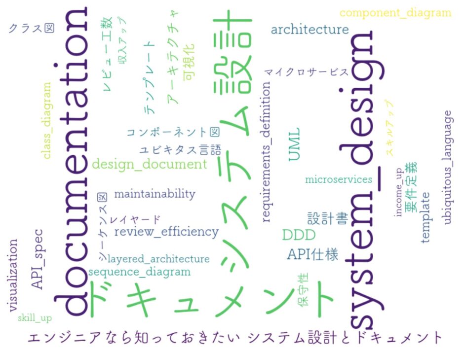 エンジニアなら知っておきたい システム設計とドキュメント