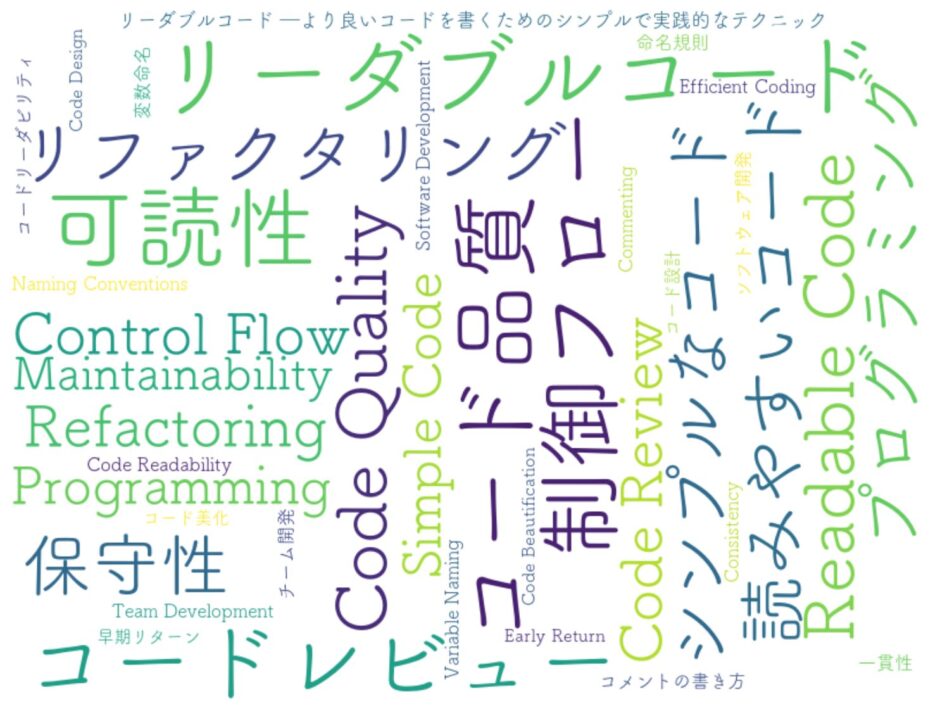 リーダブルコード