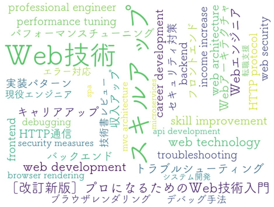 ［改訂新版］プロになるためのWeb技術入門