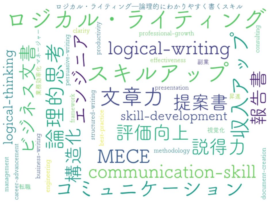 ロジカル・ライティング―論理的にわかりやすく書くスキル