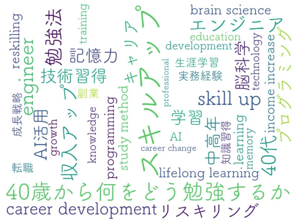 40歳から何をどう勉強するか
