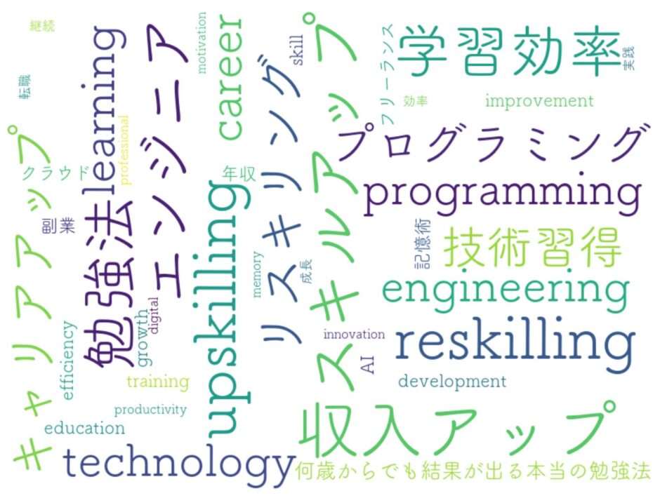何歳からでも結果が出る本当の勉強法