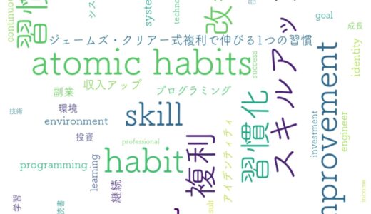 毎日1%の改善で37倍の結果！習慣の複利効果でスキルアップを実現する方法
