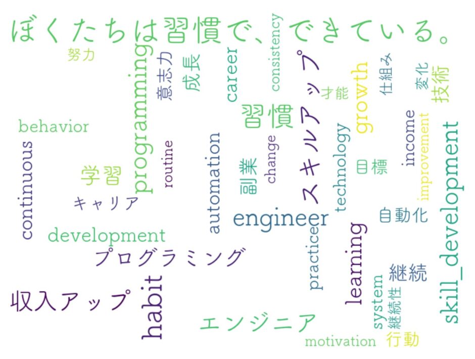 ぼくたちは習慣で、できている。